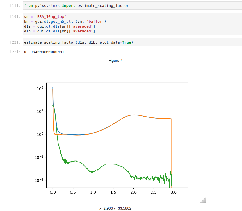 buffer scaling
