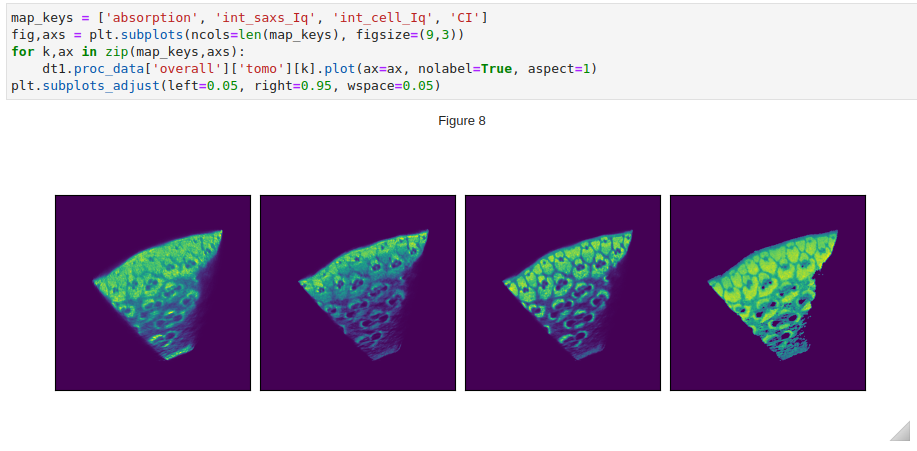 Tomography Py4xs Documentation tomography-py4xs-documentation